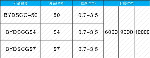 东阿法兰式声测管现货规格尺寸